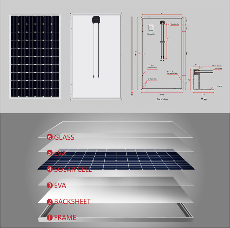 Rosen Energy Photovoltaic 280W Mono Solar Panel Module