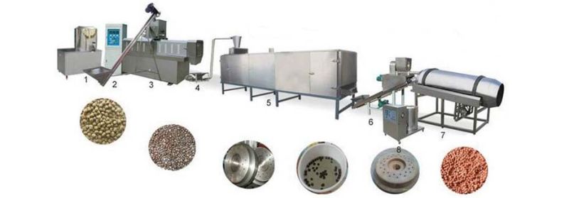 Electricity Power Floating Fish Feed Production Line