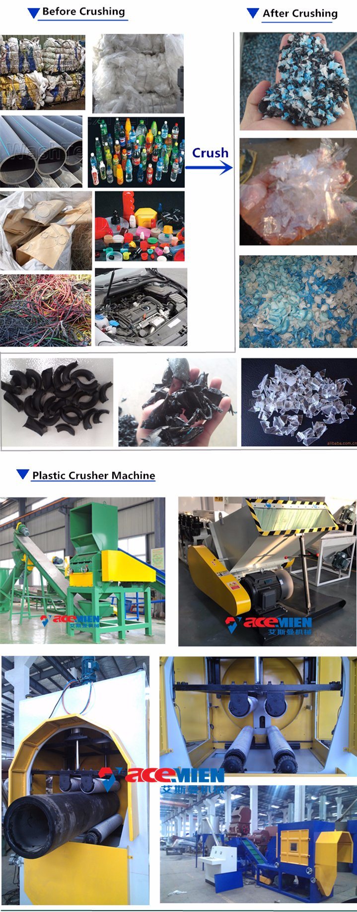 Low Noise PVC Waste Plastic Recycling Strong Crusher Ce Manufacturer