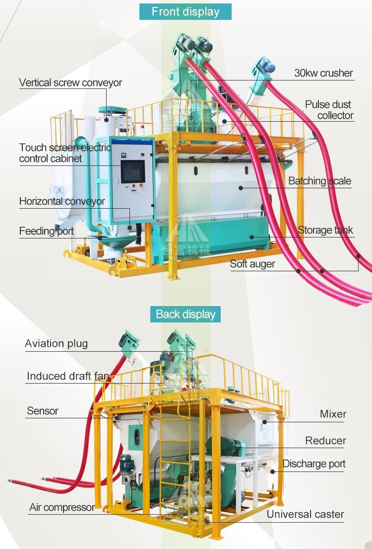 Animal Feed Powder Machine Poultry Production Line