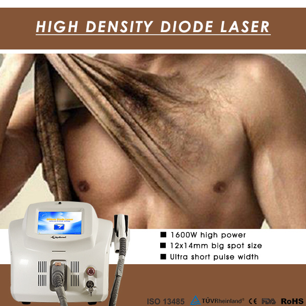 High Power Dualwave Diode Laser for Hair Removal 808nm Diode