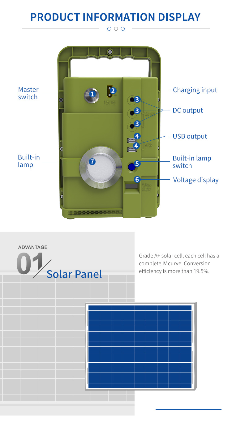 Portable Power Station Explorer AC Outlet Solar Generator
