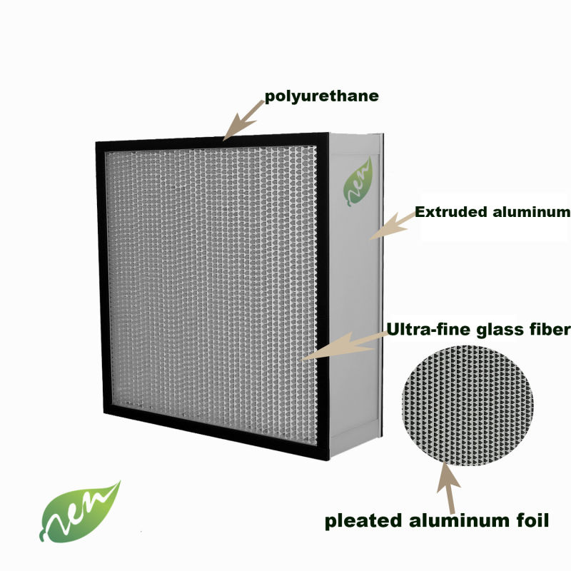 Deep-Pleated HEPA Air Filter Microfiber Filter for HVAC System