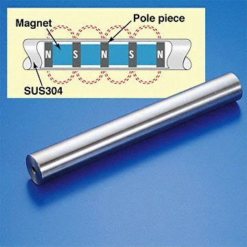 Magnetic Filter with Different Head
