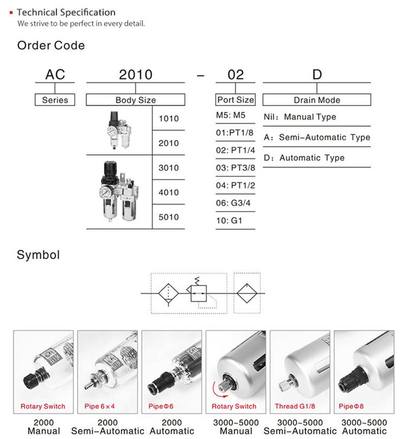 AC Series Pneumatic Air Filter Regulator Lubricator Air Frl