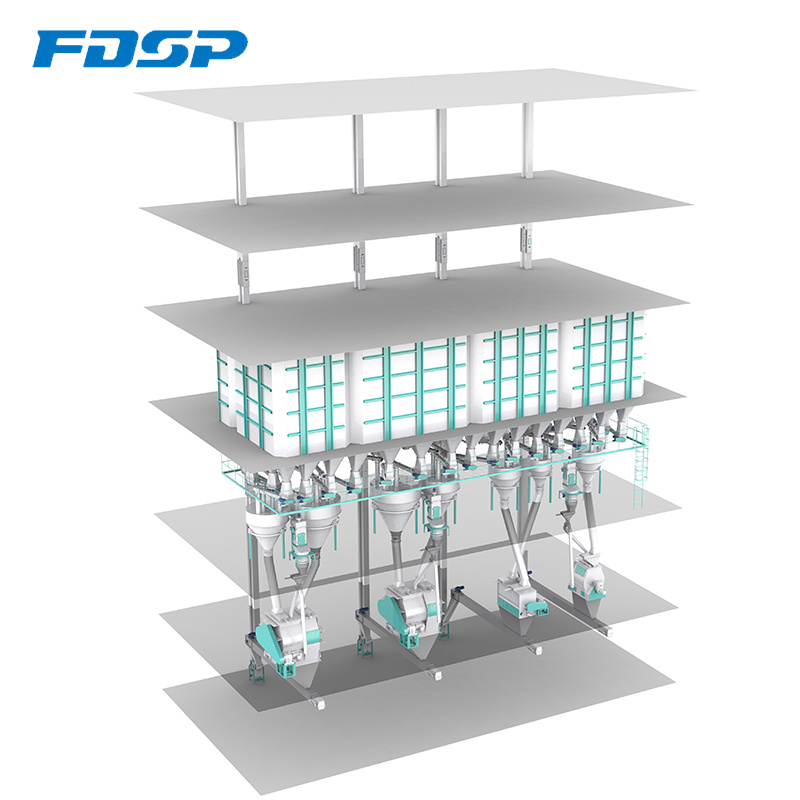 Chicken Feed Production Line with Automatic Dosing System