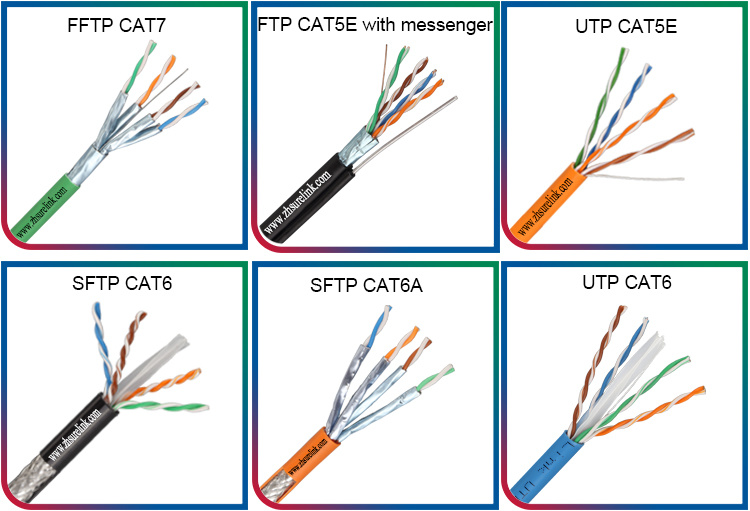 Network Aerial Cable FTP Cat5e with DC Power and Messenger