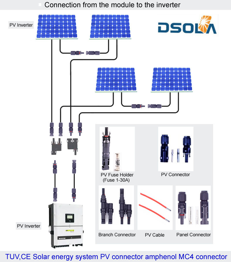 Dsola Gold Supplier Wear-Resisting Solar Fuse Connector