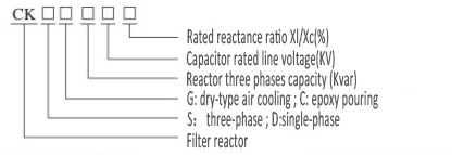 Yidek Cksg 6% 7% 14% Reactance Rate Low Voltage Reactor Filter