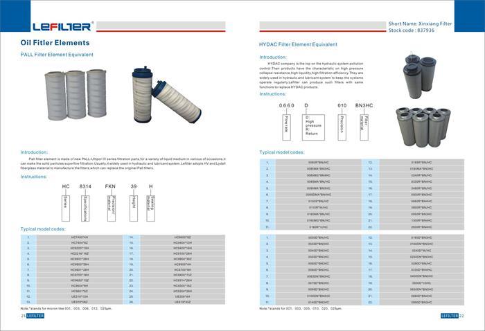 Power Plant Lubricating Oil Filter 0950r100W/Hc Hydac Filter Element