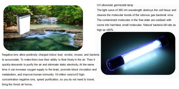 3u Low Noise UV Sterilization Air Cleaner