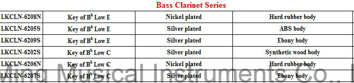 Professional Grenadilla Body Bass Clarinet Low C Handmade Manufacturer