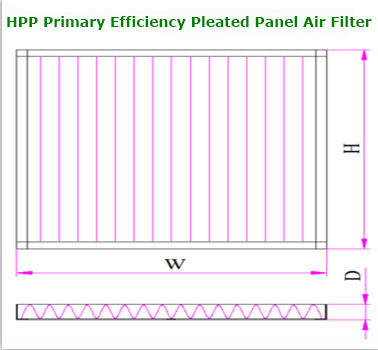 High Temperature Primary Efficiency Panel Air Filter with Synthetic Fiber