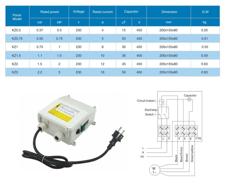 Single-Phase Electric Panel Control Box Controller (KZ Series)