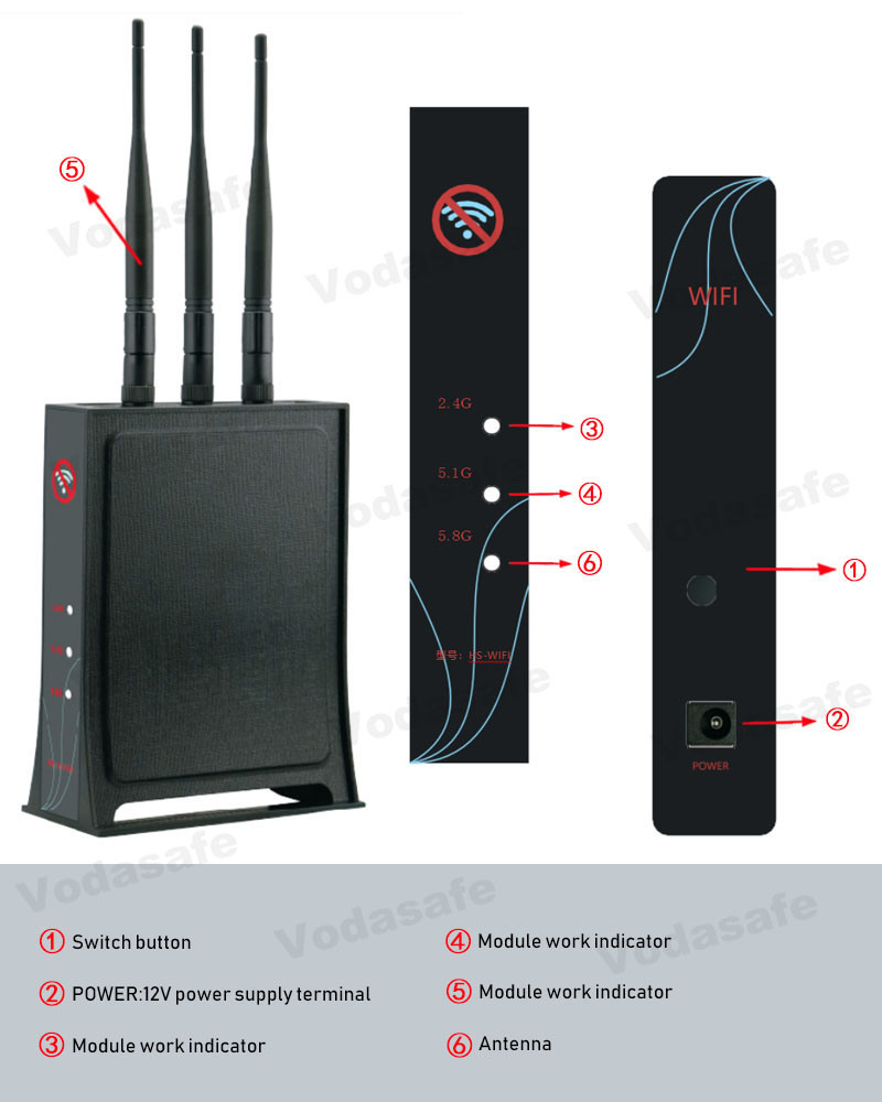 WiFi 2.4GHz 5.2GHz Camera Signal Blocker Work for All Network Signals 5.8GHz Network Blocker