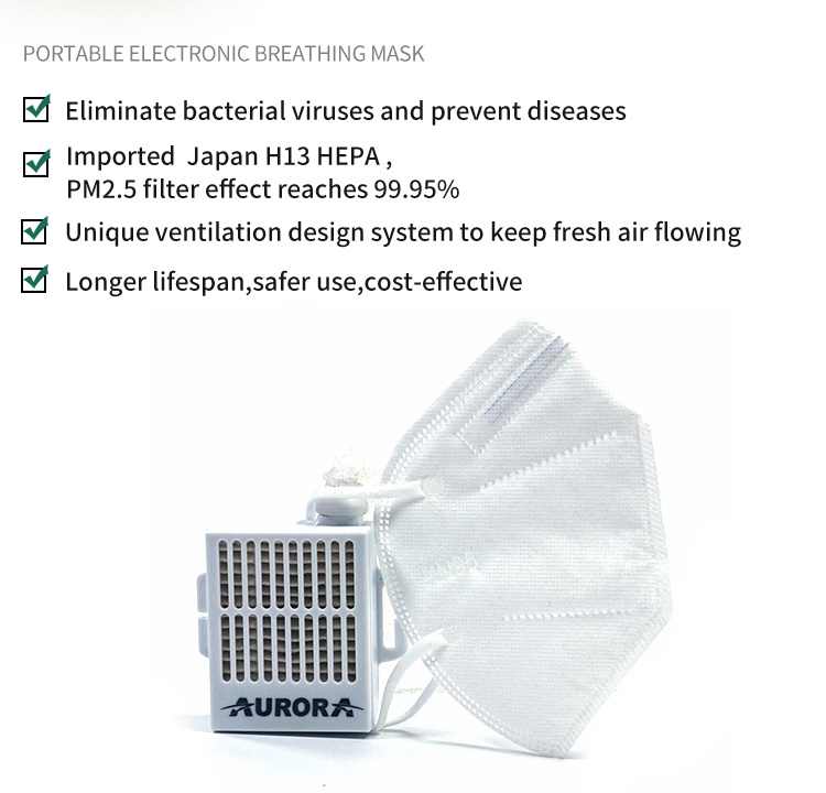 Electric KN95 Face Mask Respirator with HEPA Filter