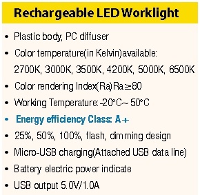 8W Rechargeable LED Worklight with GS EMC Certificate