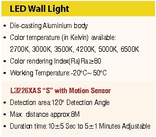 Ce GS EMC Approved LED 20W Wall Light