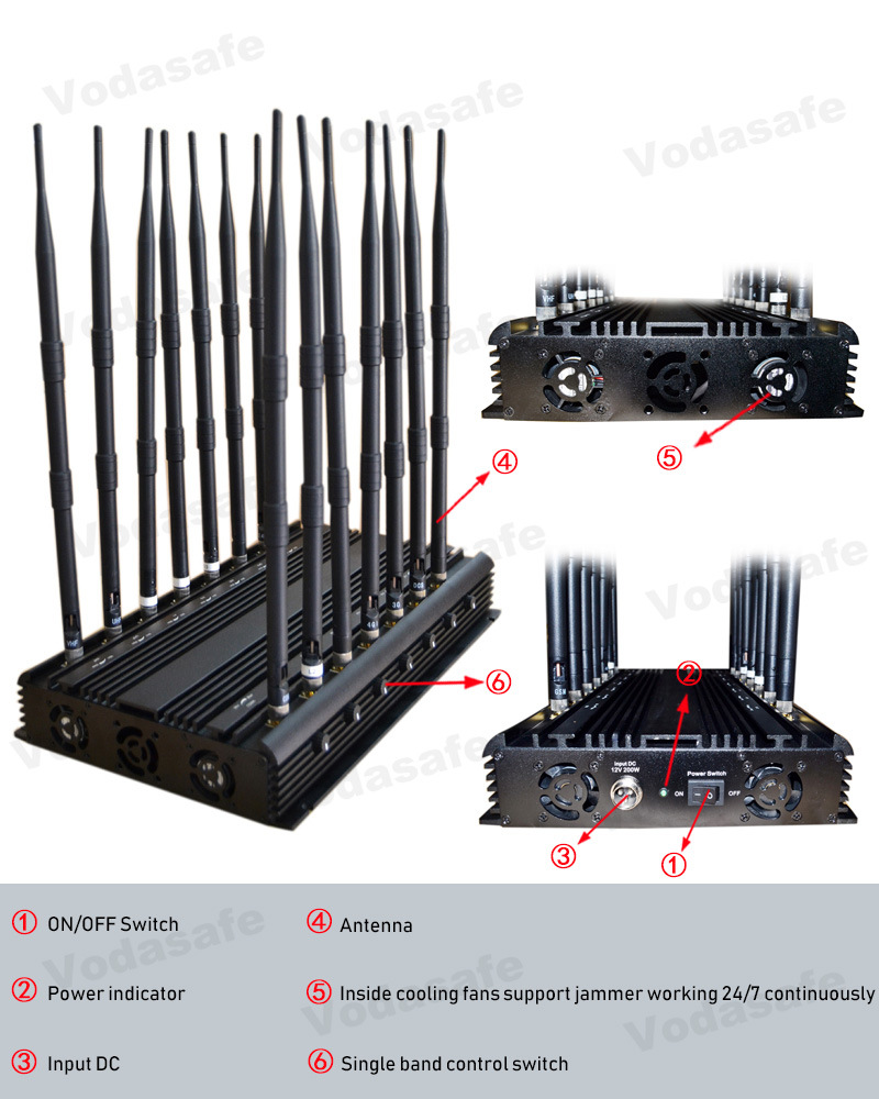 3dBi Omni-Directional Antennas Cell Phone Call Blocker 60m Jamming Range Network Blocker