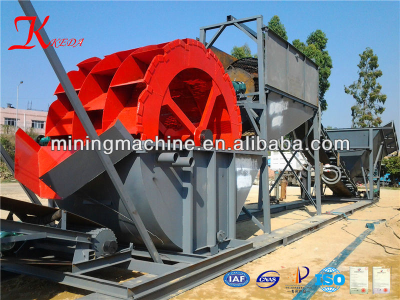 Hot Selling High Efficiency Sand Classifier Sand Washing Machine