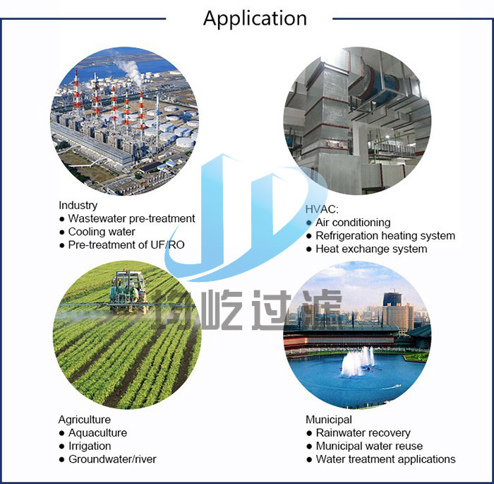 Automatic Self Cleaning Irrigation Screen Mesh Filter/ Automatic Filter