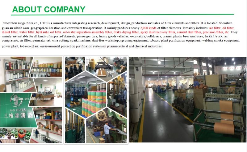 Factory Supply Air Compressor Part Filter Element Line Filter 2258290036 2258290037