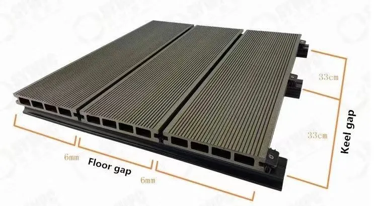 Wood Plastic Composite Decking for Garden, Outdoors Fence with High Quality WPC Flooring