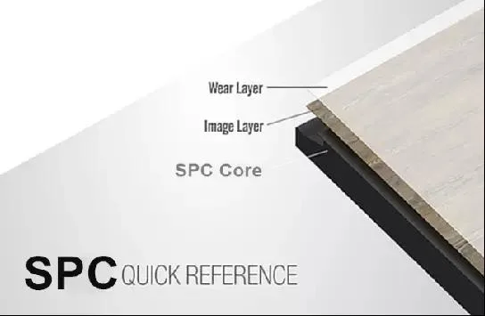 Waterproof Plastic Vinyl Plank Spc Flooring Spc Vinyl Flooring 4mm /5mm Thickness Spc Rigid Vinyl Flooring