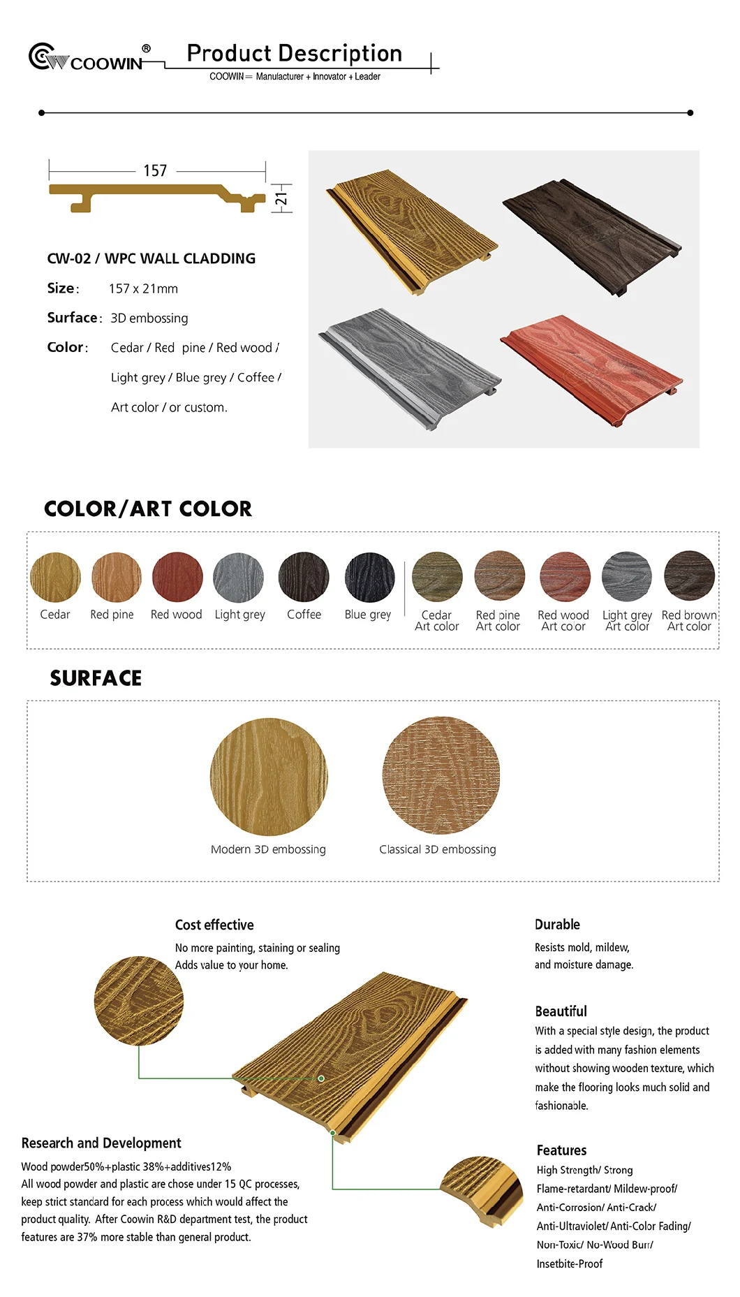 Exterior Wood Plastic Composite Wall Panels WPC Wall Cladding/Siding
