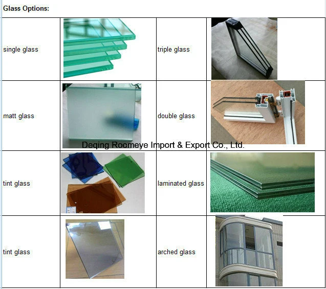 Roomeye Energy-Saving Woodgrain PVC Window UPVC/PVC Sliding Window