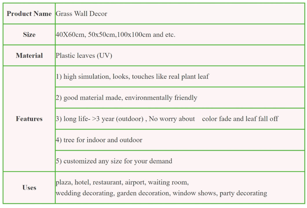 Landscape Artificial Plastic Green Leaves Fence Boxwood Hedge Artificial IVY Fence for Decorative Garden