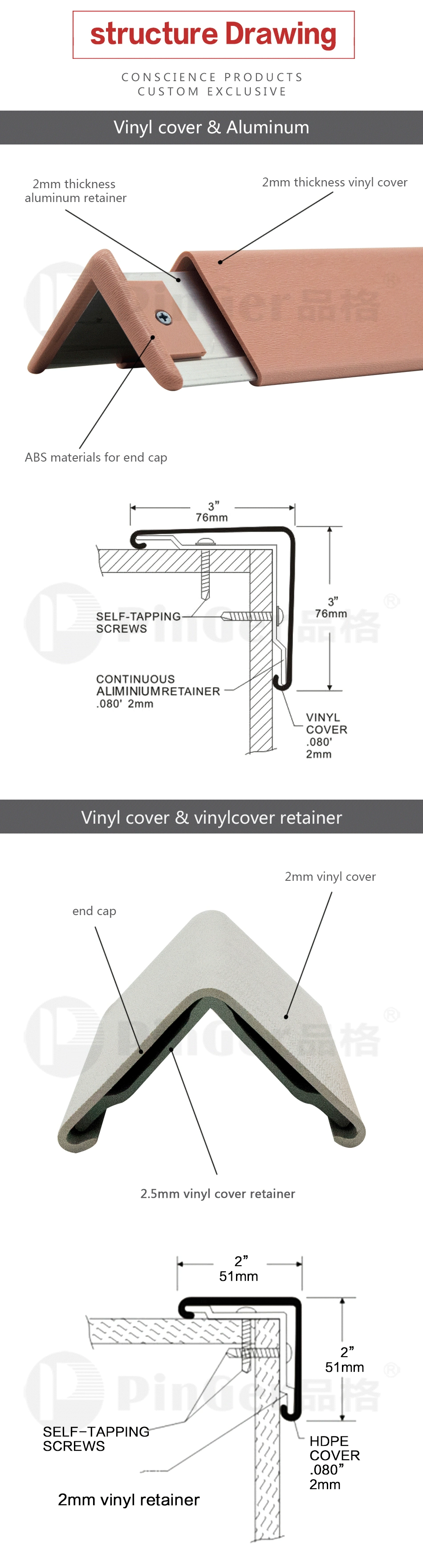 Construction Used PVC Wall Corner Protection