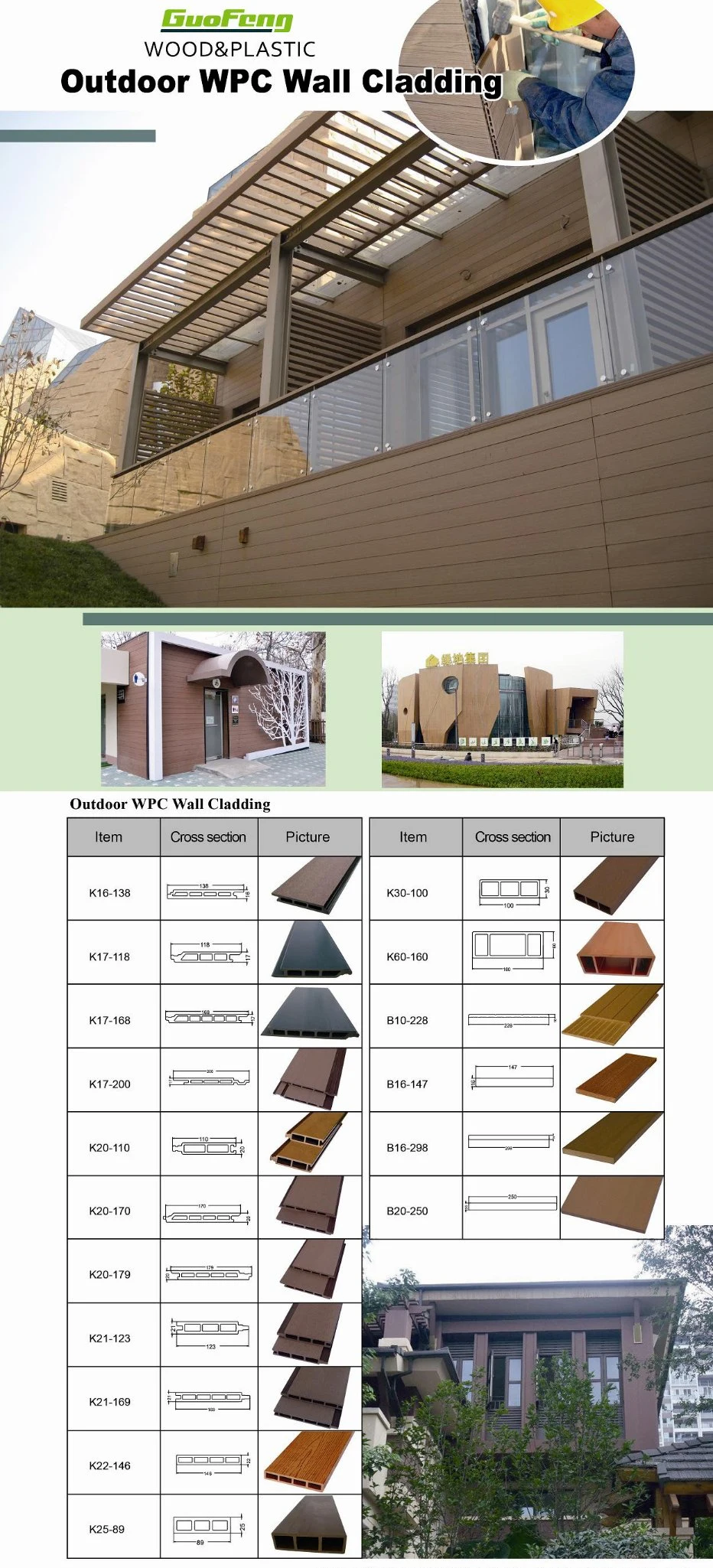 Waterproof Exterior Wall Panels Building Material WPC Wall Cladding