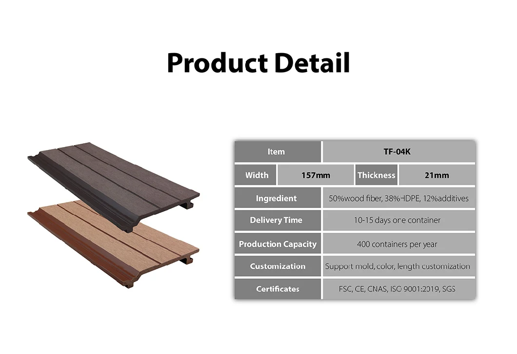 WPC Composite Wood Siding/Waterproof Wall Panels/Exterior Wood Wall Cladding