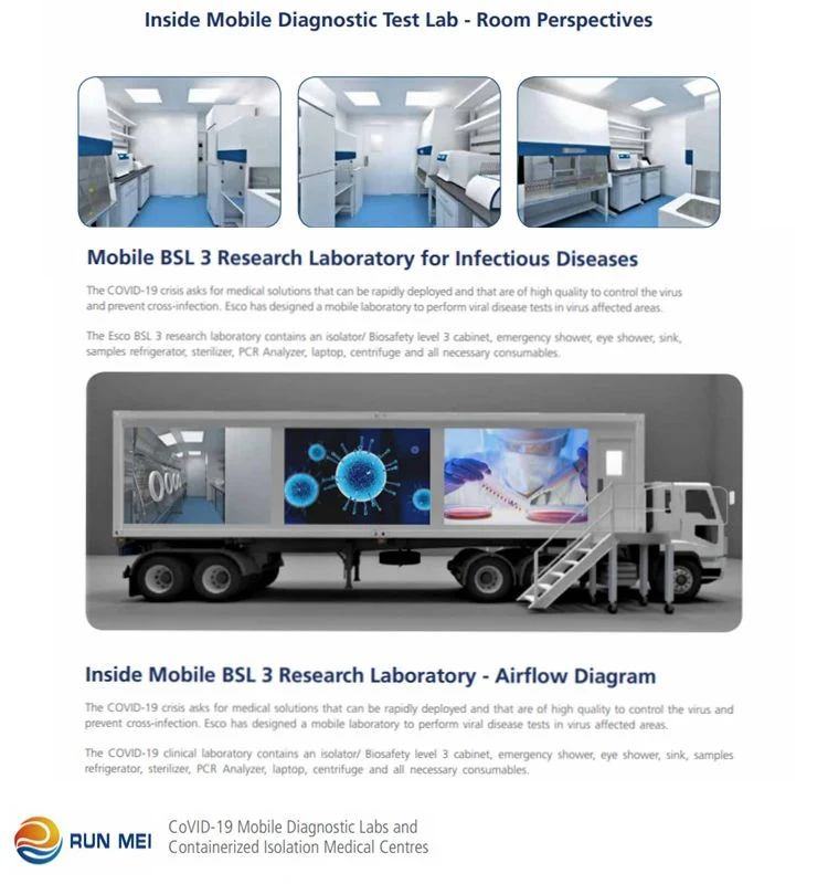 Bsl3 Mobile PCR Lab, Rt PCR Test Near Me, Mobile Laboratories Manufacturers Runmei