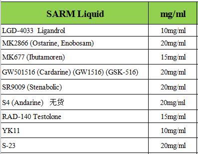 Sarms Ligandrol Lgd 4033 Lgd 4033 Liquid Ligandrol for Bodybuilding