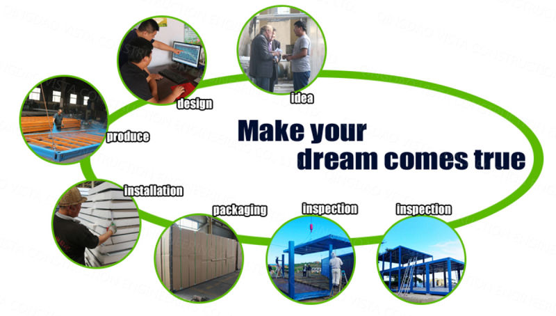 Ready to Move Portable Custom Made Shipping Container Offices