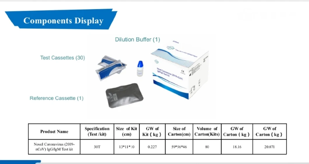 Rapid Antigen Test Drop Test Kits Fast Reaction Rapid Diagnostic Kit One Step Cassette Test Detection Kit