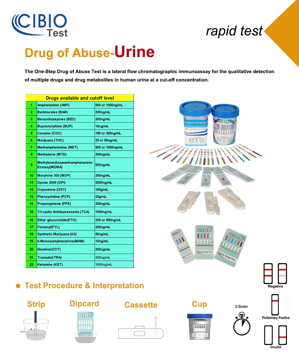 Positive Result Accurately Urine Specimen Multi Panel Drug DIP Card Test