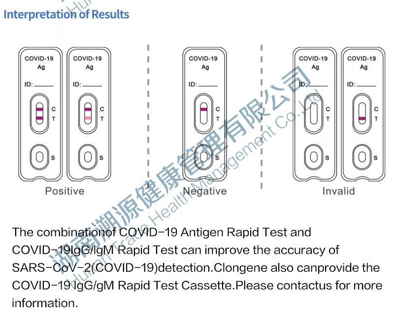 Lungene CE Certificate Antigen Rapid Test Kit