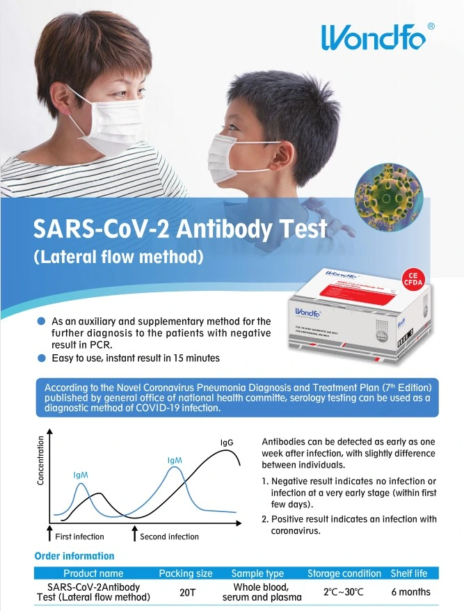 Rapid Test Kit/Wondfo SARS--2 Antibody Test Lateral Flow Method