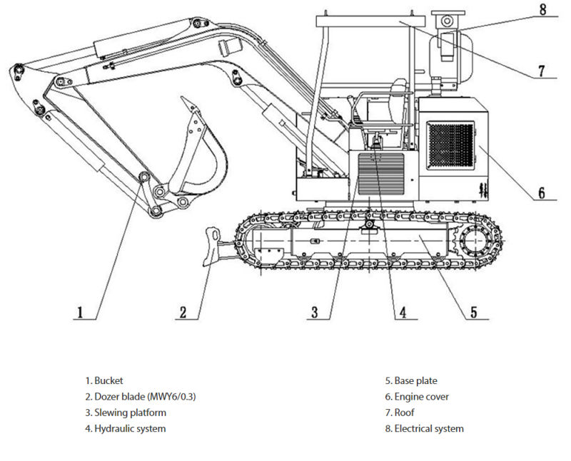 Explosion-Proof Electric Hydraulic Crawler Excavator with Quick Coupling
