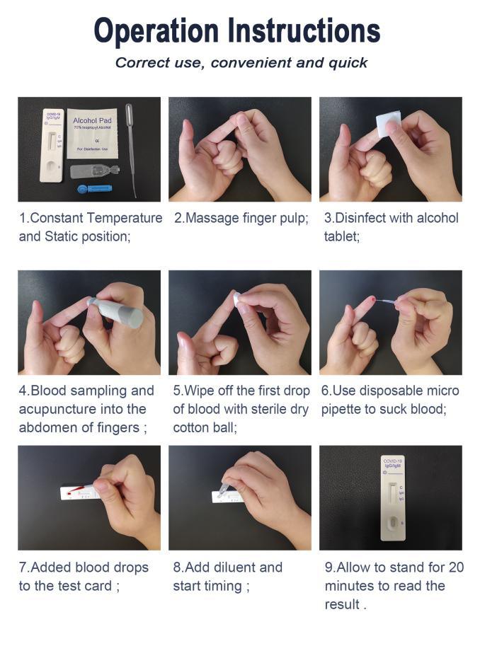 Rapid Test Neutralizing Antibodies Test Kit Use After Vaccination Self Test at Home