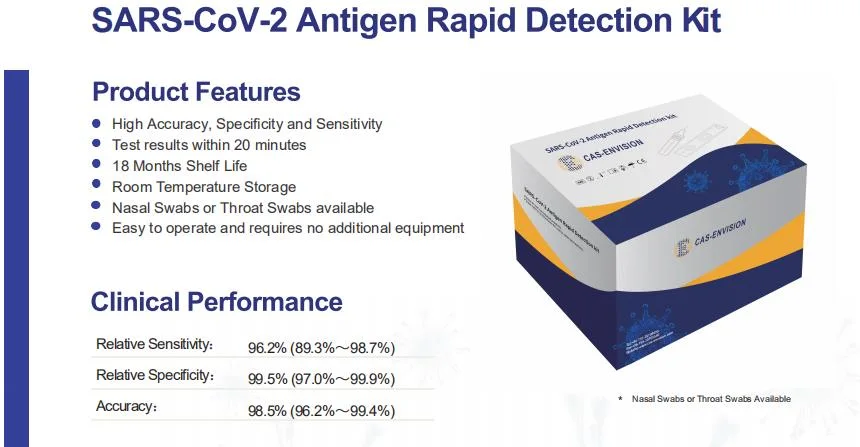 Fast Reaction Rapid Diagnostic Kit One Step Saliva/Nasal/Throat Antigen Cassette Test Kit