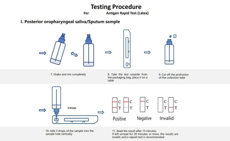Joinstar Test Kit Individual Igg Igm Rapid Test Antibody Saliva Latex Antigen Rapid Test Kits CE