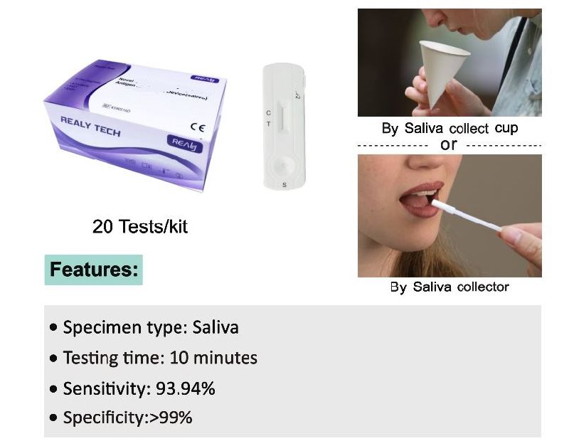 Saliva Test Realy Tech New Antigen Saliva Test Kit Diagnostic Testing Device