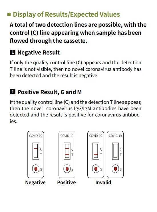 Co-Ronavirus Rapid Testing Kit Rapid Diagnostic Igg-Igm Rapid Test Kit