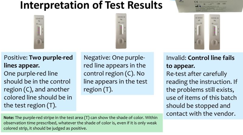 Antigen Detection Testing CE Mark Rapid Diagnostic Test Kit
