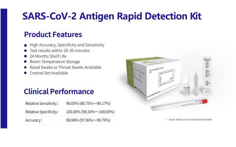 Antigen Test Kit High Quality Human Diagnostic Rapid Device Kit Combo