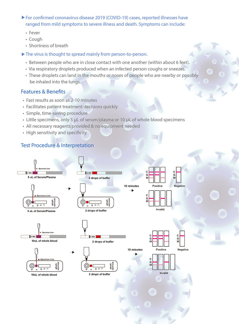 2019 Ivd Test Kit Antibody Igg/Igm Testing Kits